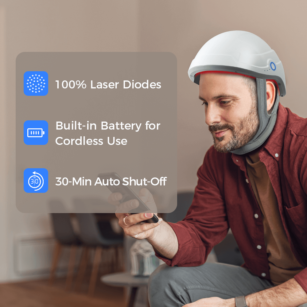 Laser Hair Growth Helmet
