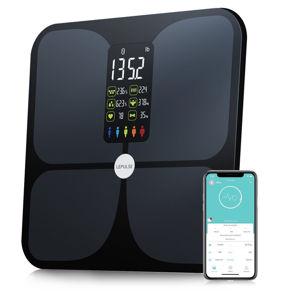 Wellue Smart Scale, 15 Body Composition Monitor, Bathroom BMI