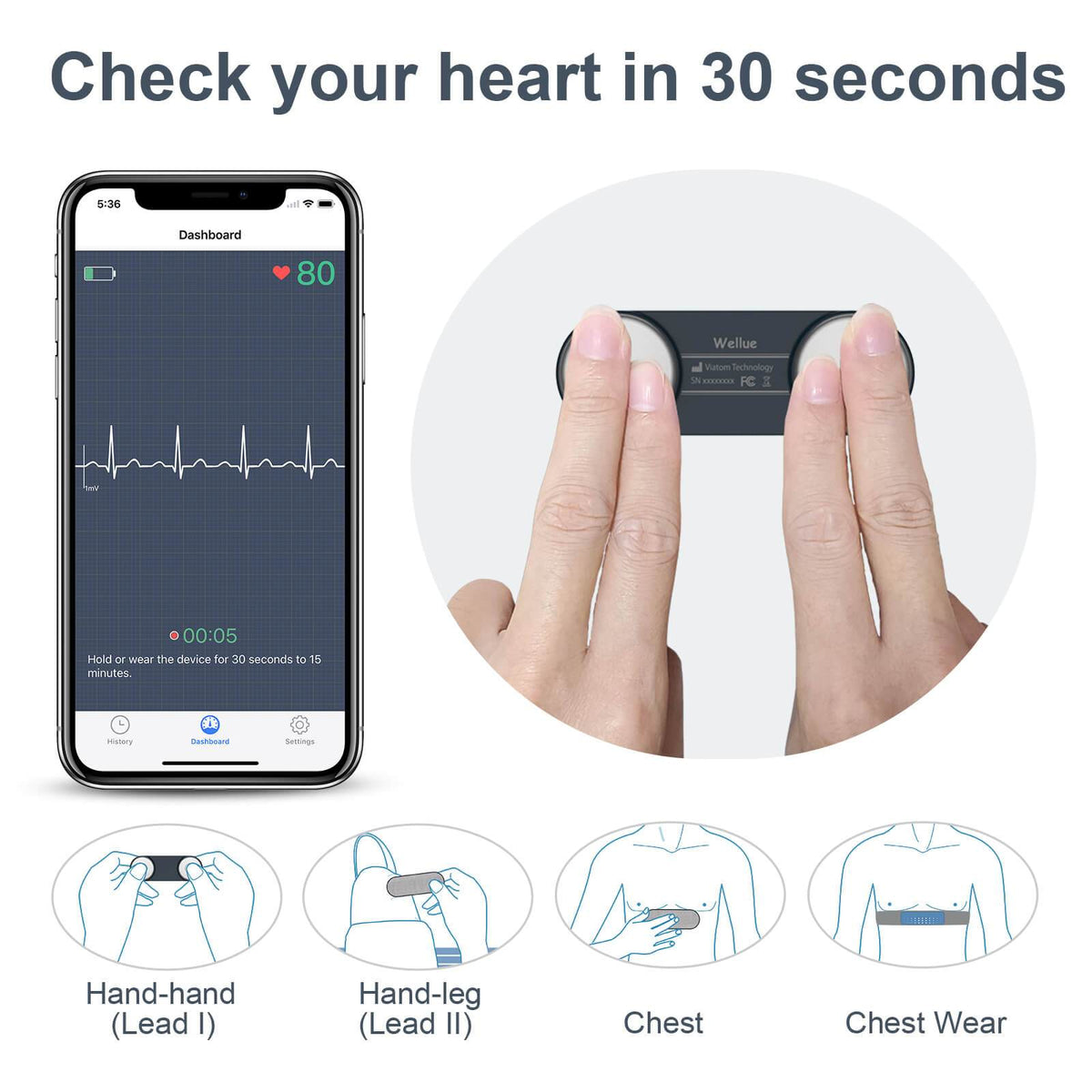 Smart Fetal Heart Tracker
