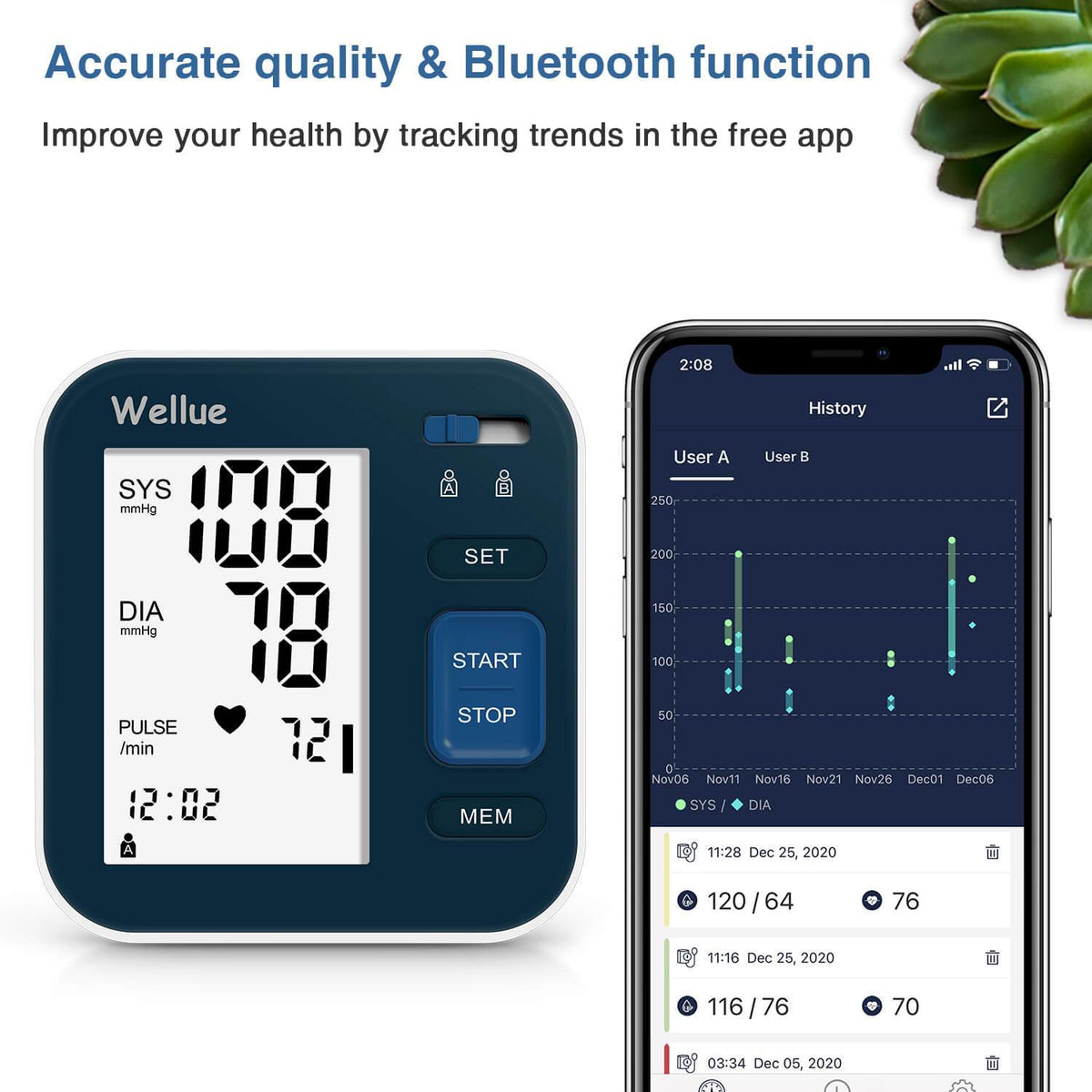  Wellue Blood Pressure Monitor for Home Use, Bluetooth Smart Blood  Pressure Machine Upper Arm Cuff, Portable Wireless Automatic BP Monitor,  USB Rechargeable Battery, Free APP for iOS & Android, BP2A 