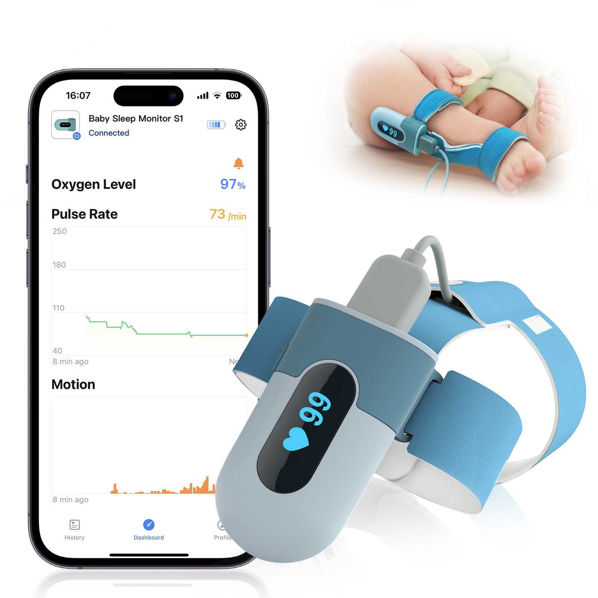 Baby Sleep Monitor Tracks Infant's Heart Rate, Average O2 Level & Movement, With APP Notifications, Fits Babies 0-36 Months Wellue