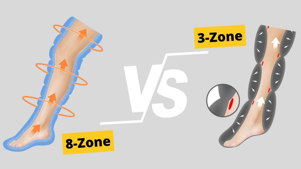 Stivali a compressione a 8 zone vs. a 3 zone: perché più camere = risultati più rapidi