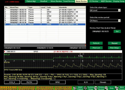 Central Station Software for 12-Inch Patient Monitors