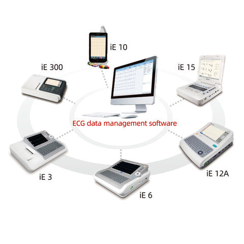 Ecg System Design ECG Management System – Wellue