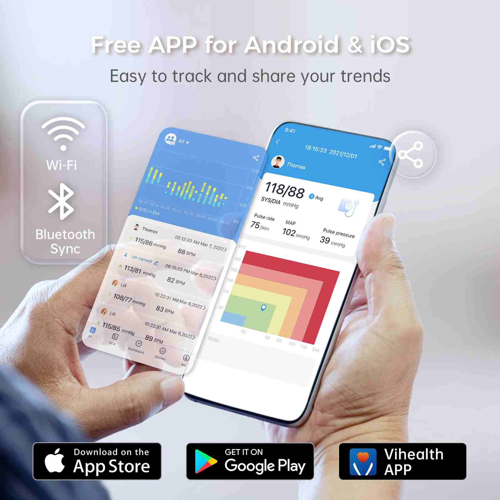 free app to manage your data