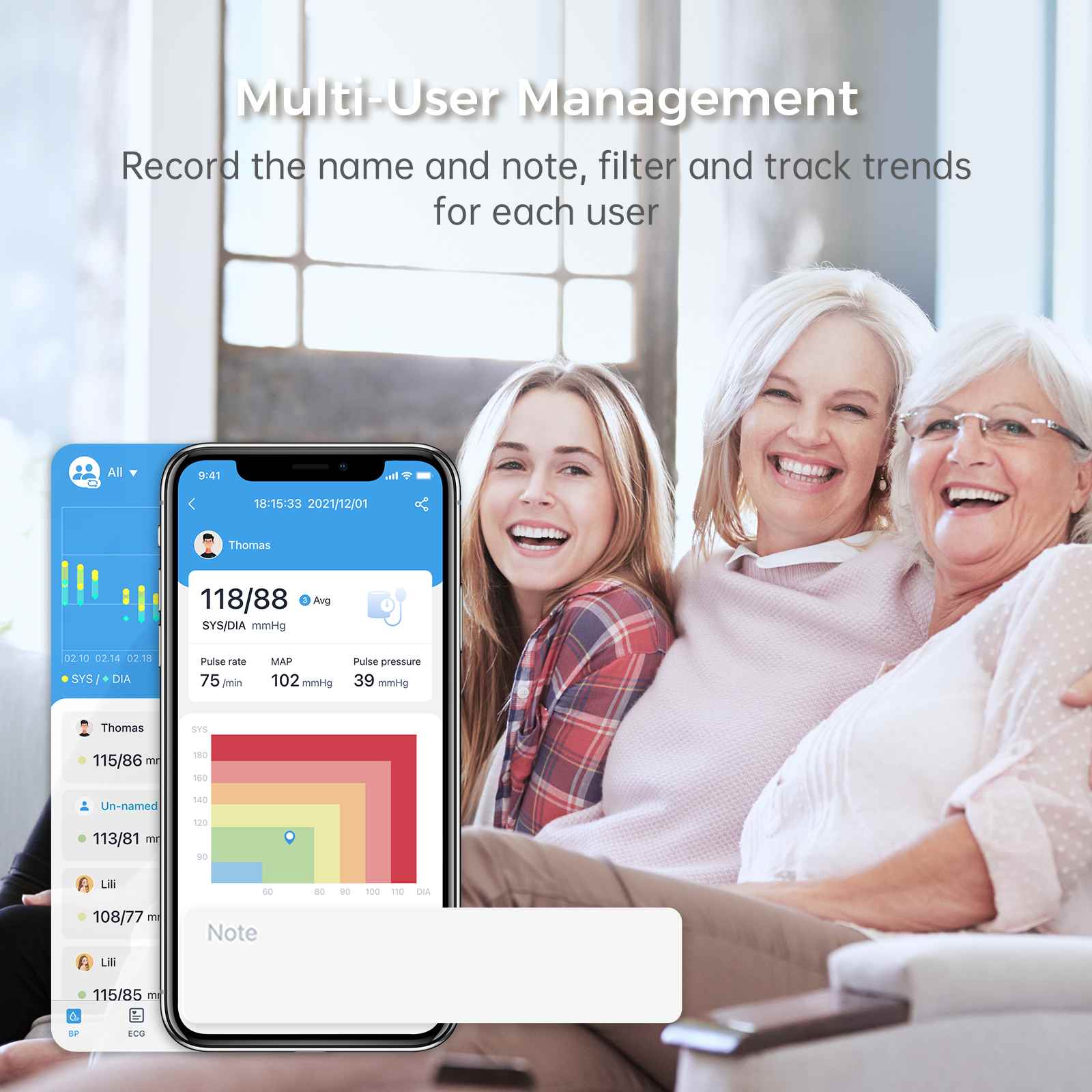 multi-users management
