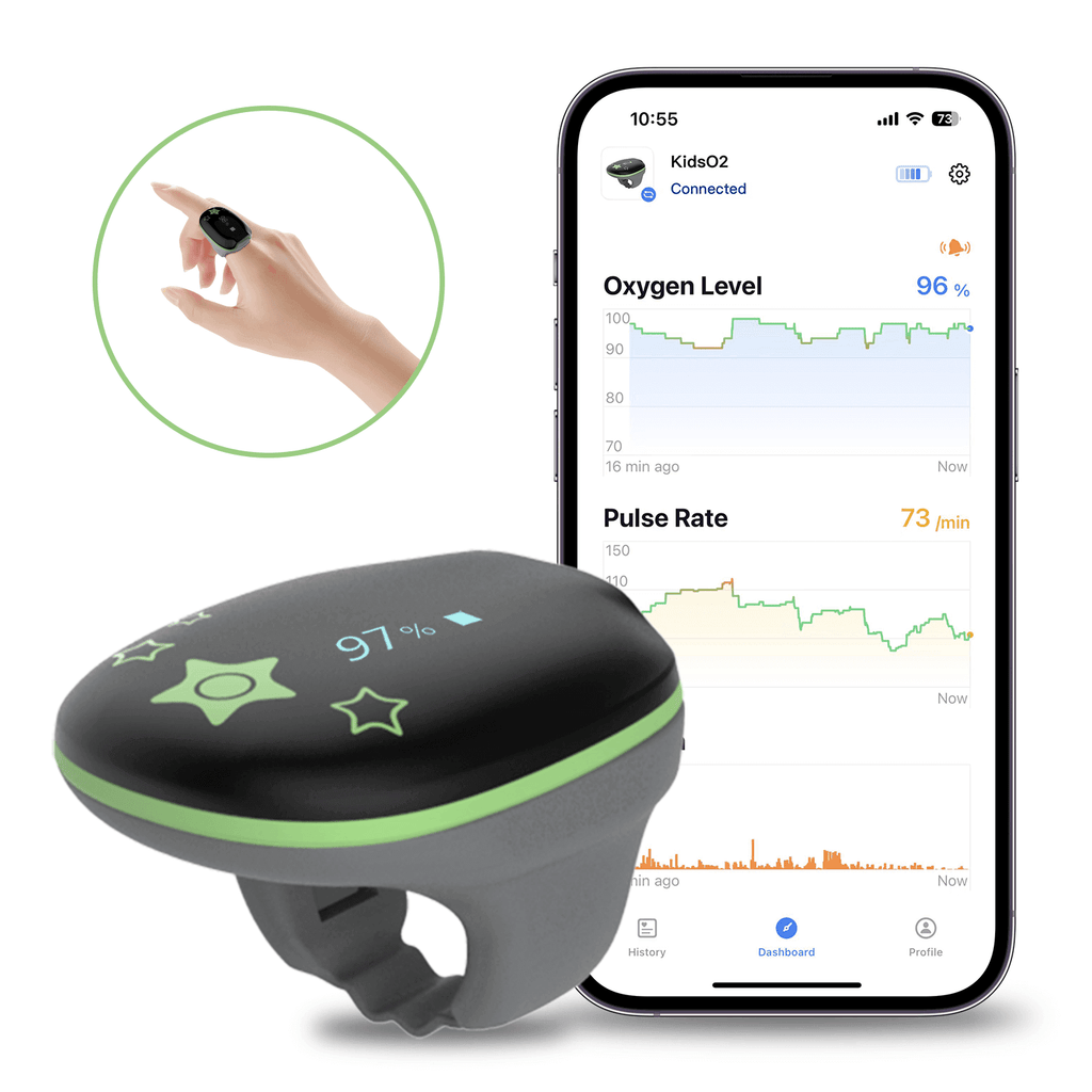 Wellue wearable oxygen monitor for small fingers beside phone app dashboard showing oxygen level and pulse rate trends; compact ring shown on hand