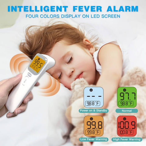 Forehead & Ear Infrared Thermometer