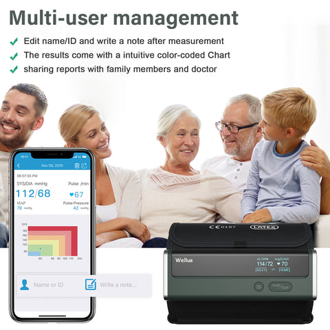 Automatic Blood Pressure Monitor with Massage