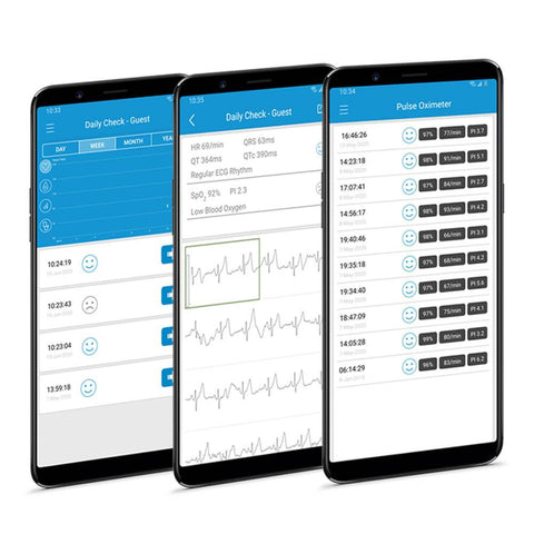 Checkme ™ Lite EKG-Monitor mit Oximeter