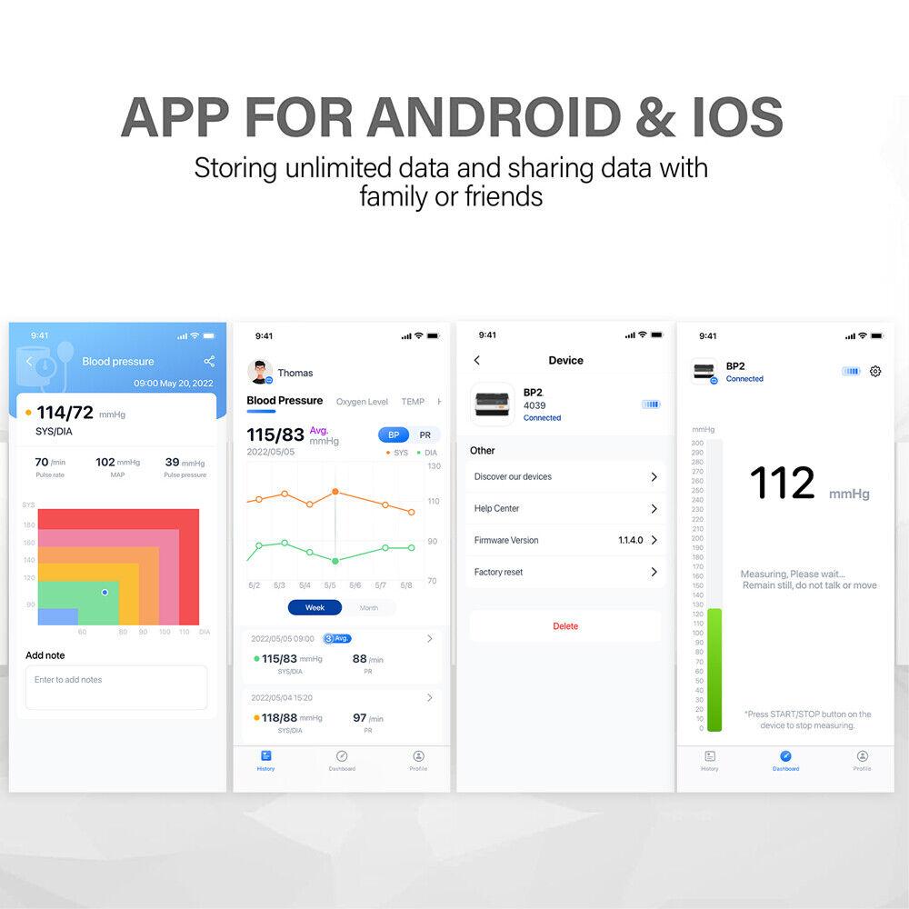 app dashboard details