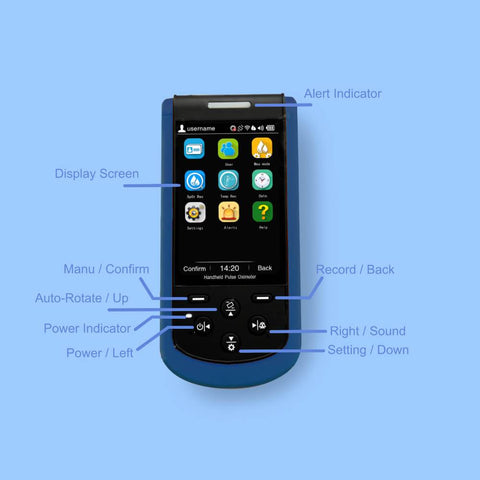Oxymètre de pouls pour doigt - iHealth Air Wireless - compatible avec  iPhone et iPad - Deforce Medical